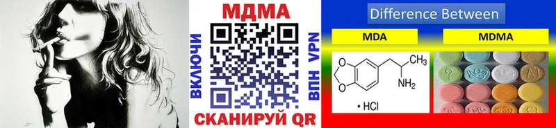 МДМА Molly  мега ONION  Жирновск 